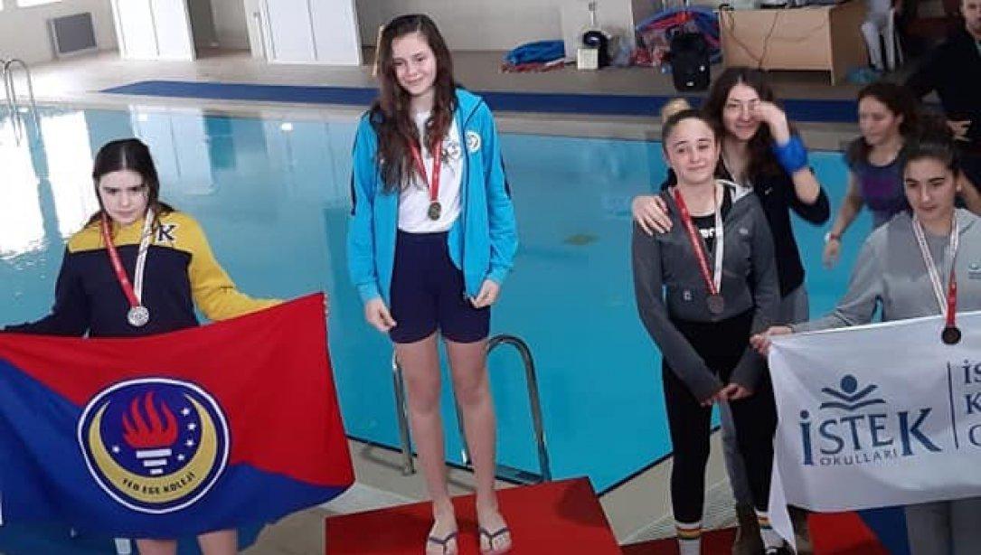Okul Sporları Yüzme Yarışlarında Öğretmen Nebahat Alpan Ortaokulu Öğrencimizden Büyük Başarı