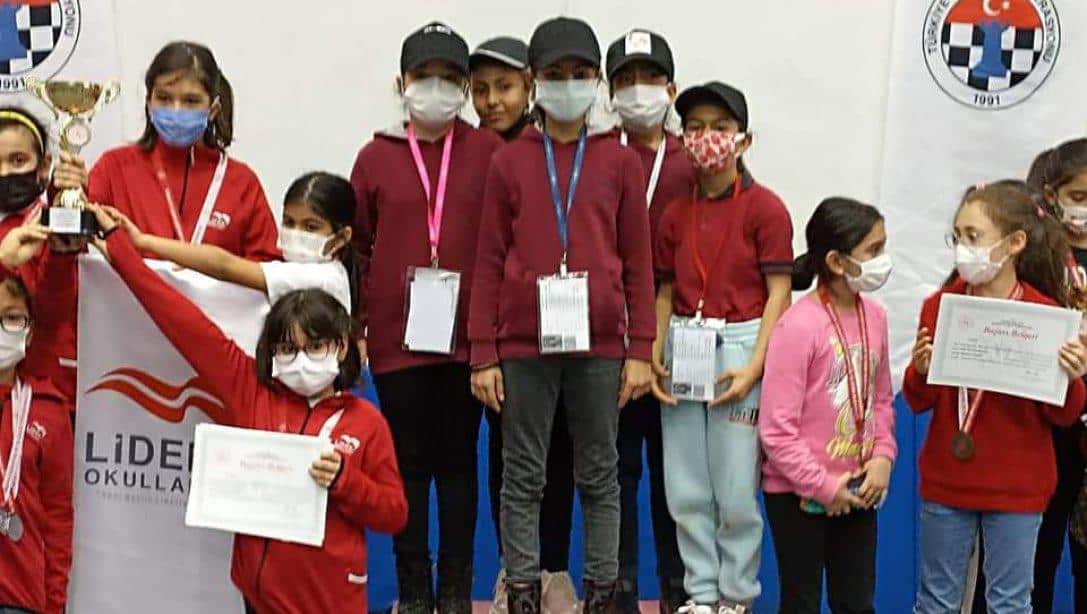 Aydın'da yapılan Mahalli Okul Sporları Satranç Turnuvası'nda Minikler- Küçükler Yarışmalarında İlçemiz Okulları çeşitli dereceler kazanmıştır