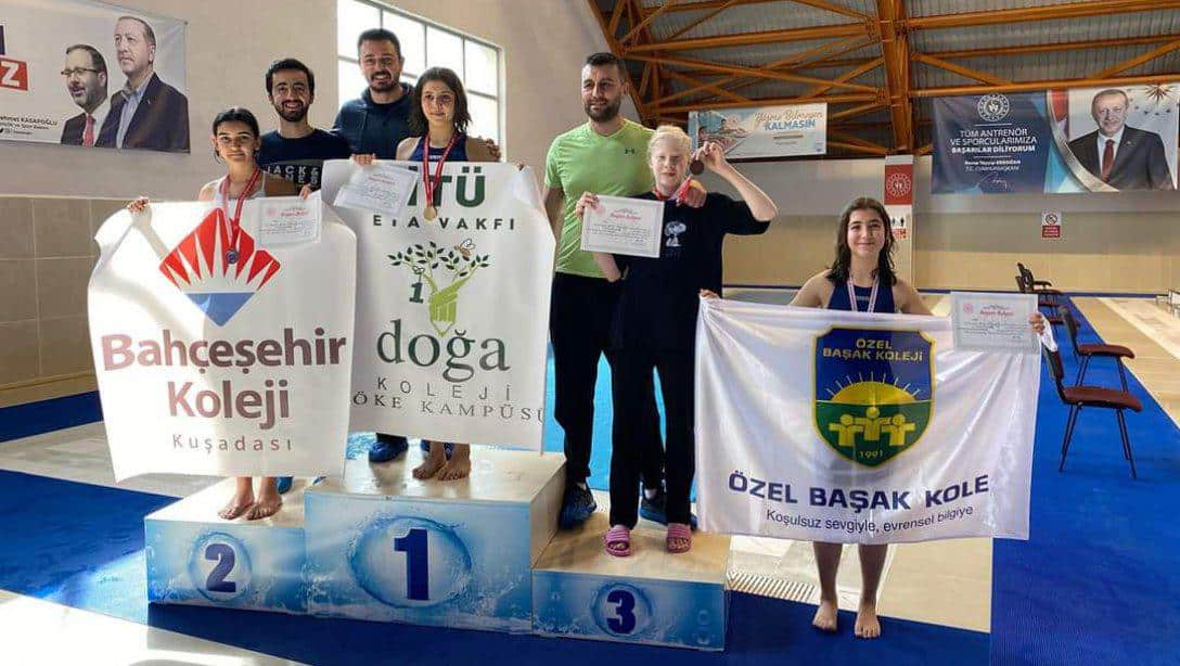 Aydın'da yapılan okul sporları YÜZME yarışmalarında ilçemiz Özel Doğa Koleji öğrencisi Lola ALTINDİŞ Yıldız Kızlar Kategorisinde;  50 m. Sırtüstünde İl 1.si olmuştur