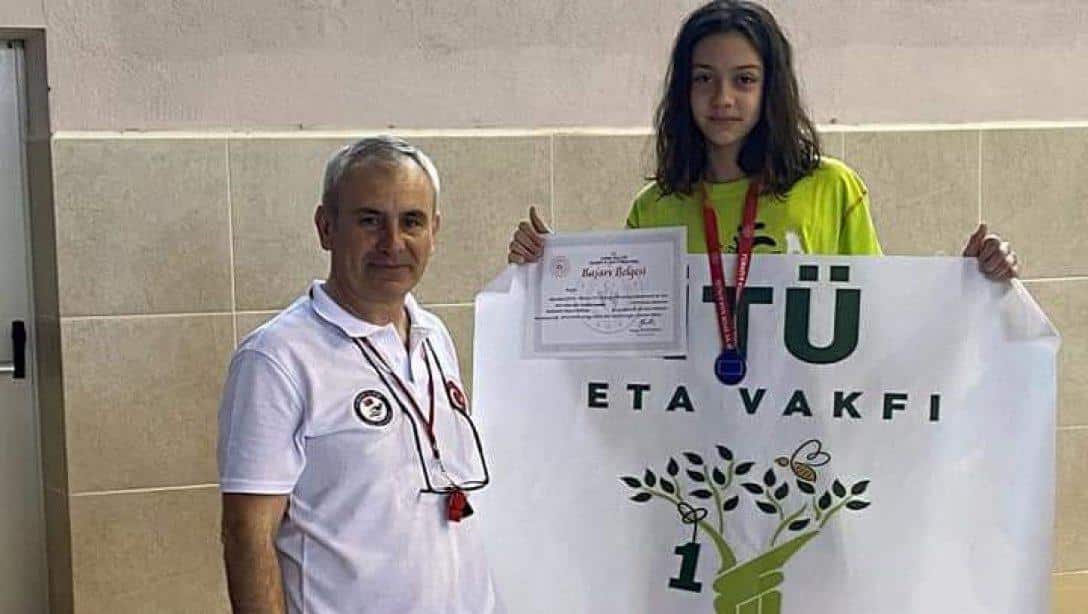 Okullar Arası Yüzme Yarışmalarında Özel Söke Doğa Koleji Öğrencileri Madalya Kazanmıştır