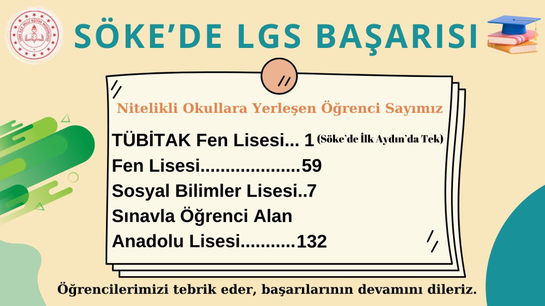 SÖKE'DE LGS BAŞARISI